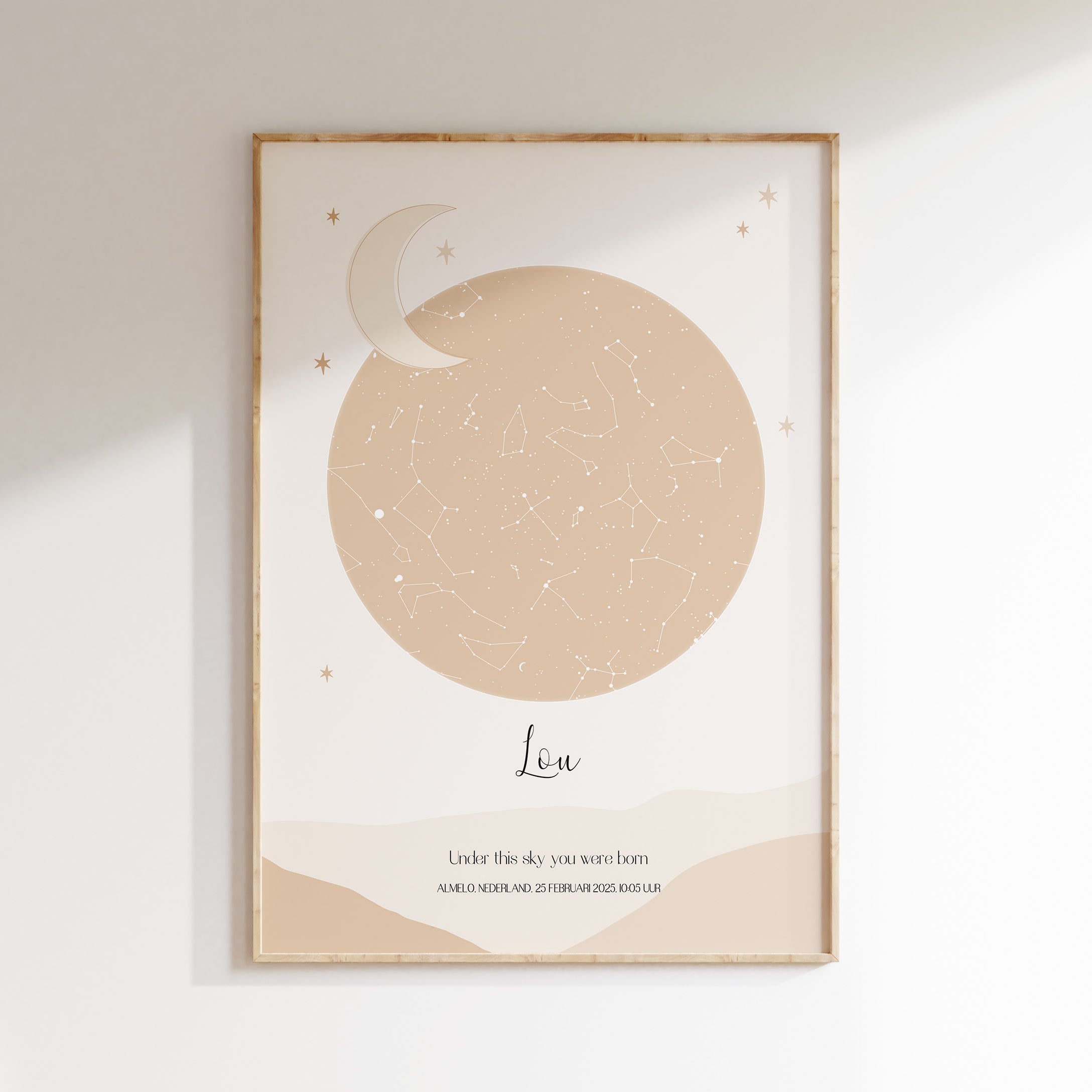 Sterrenhemel poster | SKY LIGHT