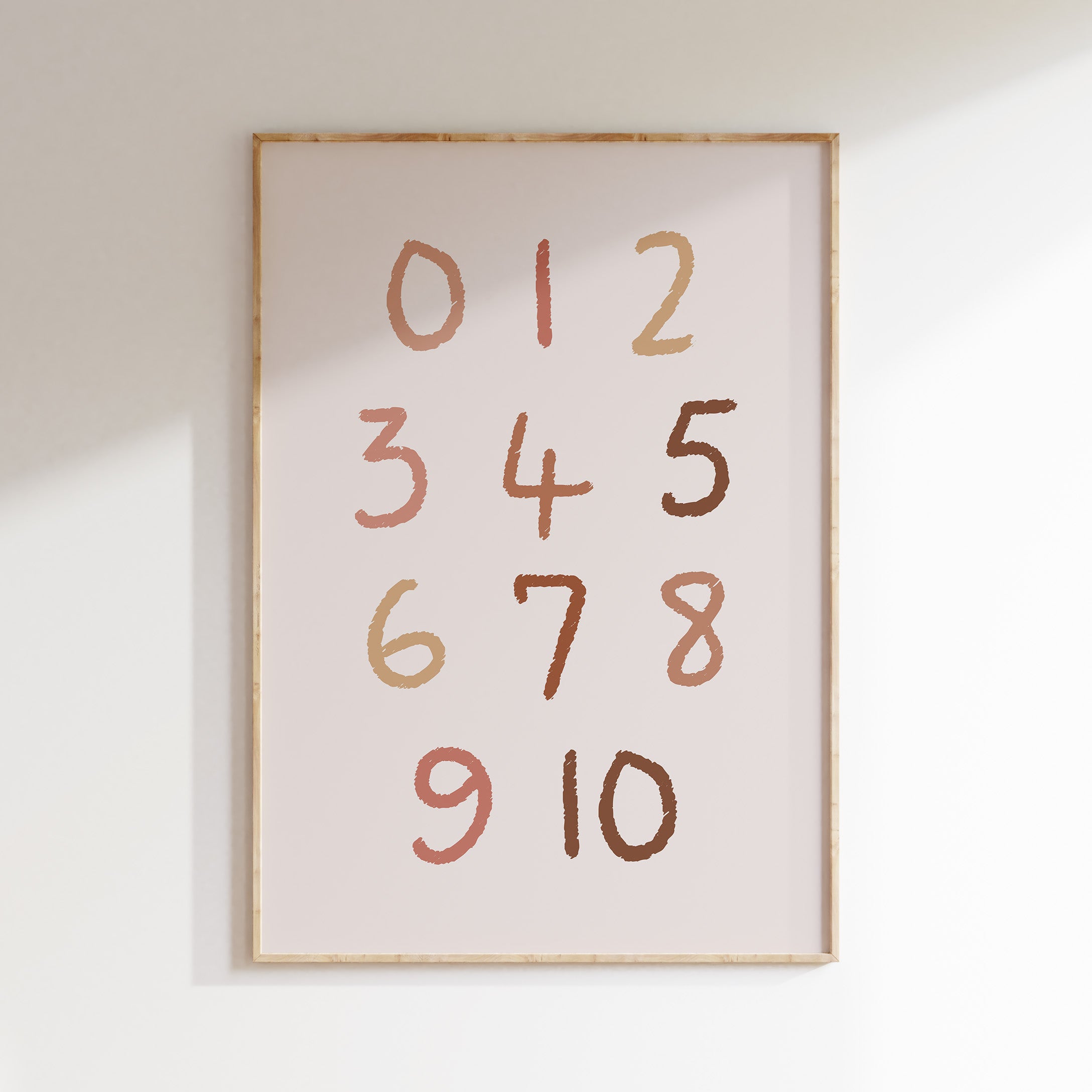 Nursery print - Numbers pastel