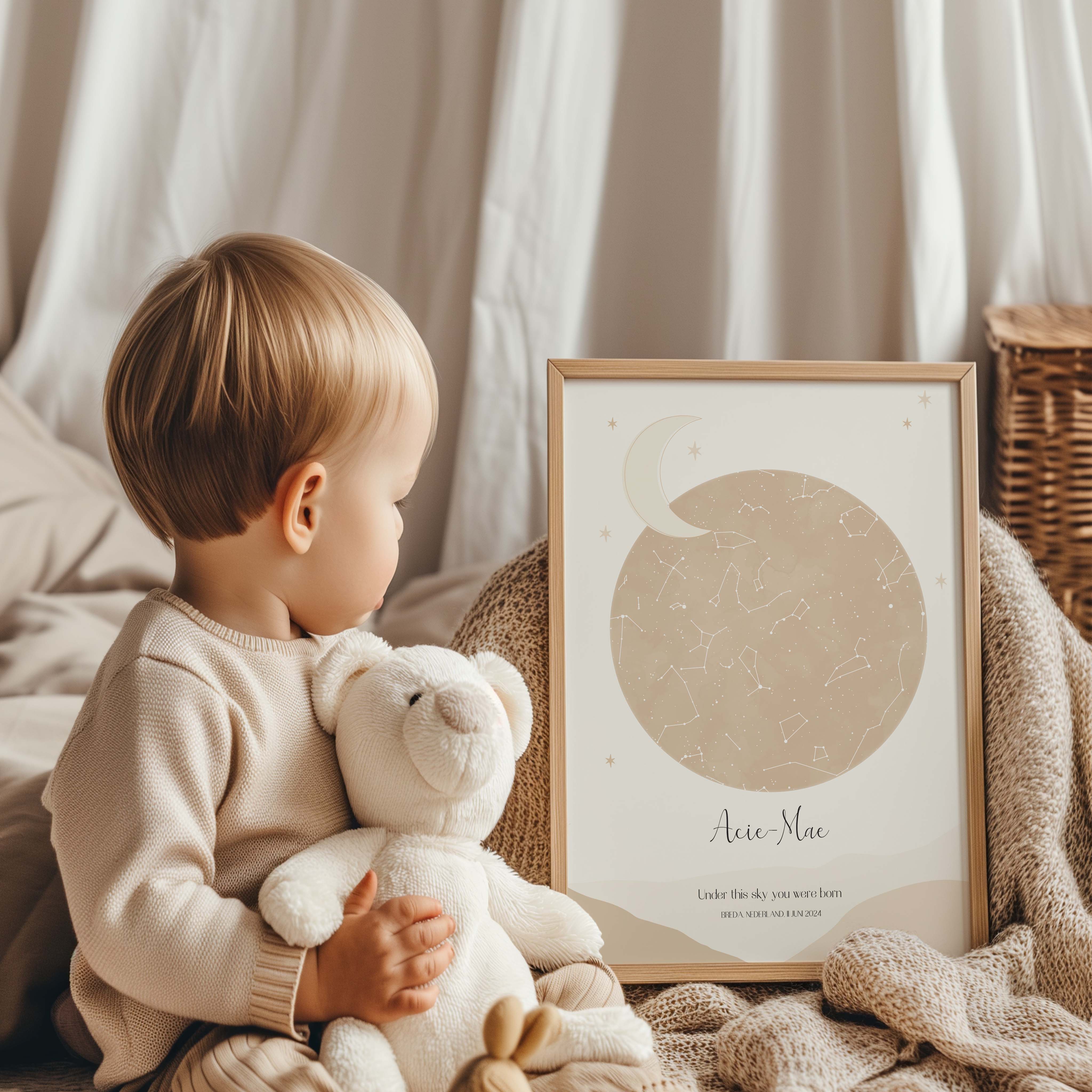 Sterrenhemel poster | SKY LIGHT