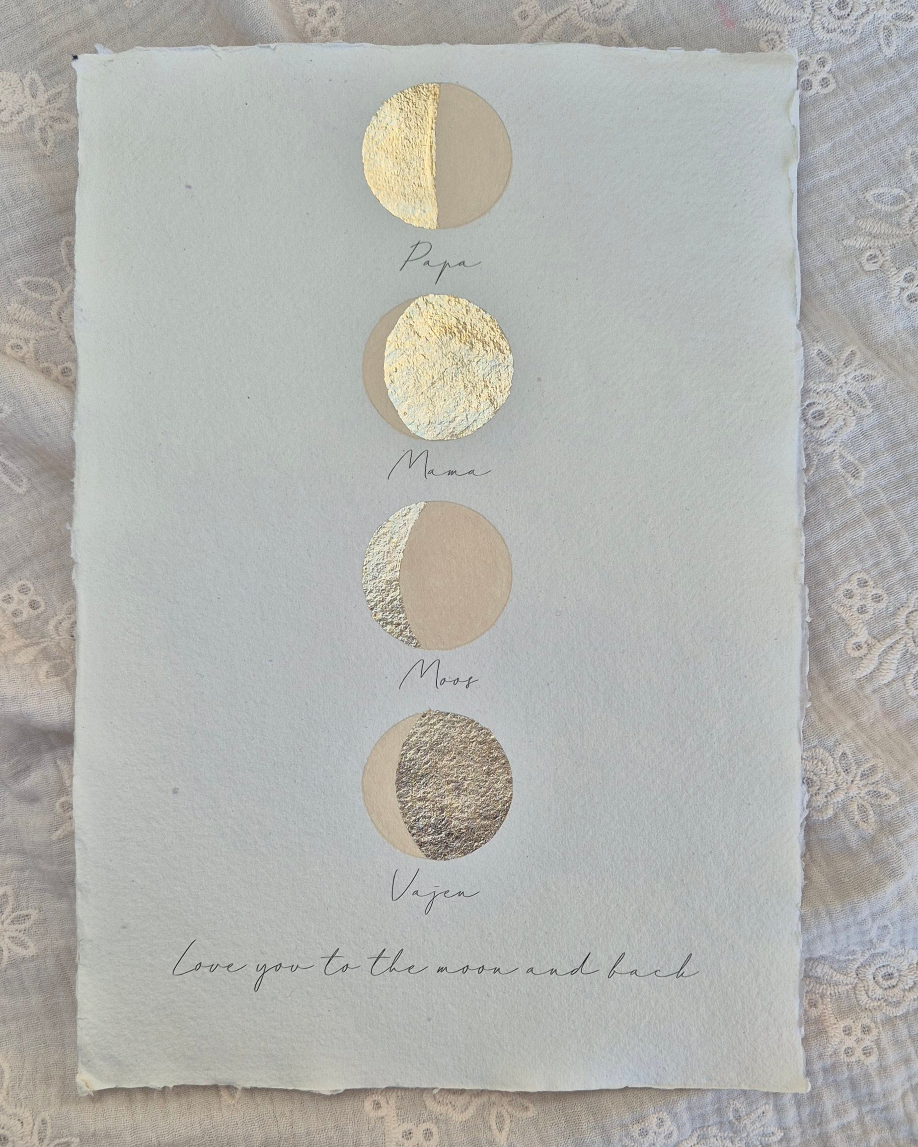 Maanstandposter - Familie