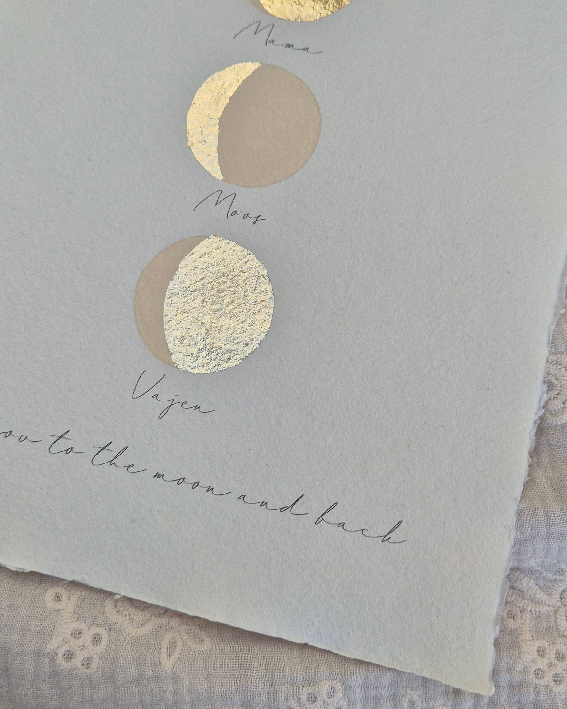 Maanstandposter - Familie