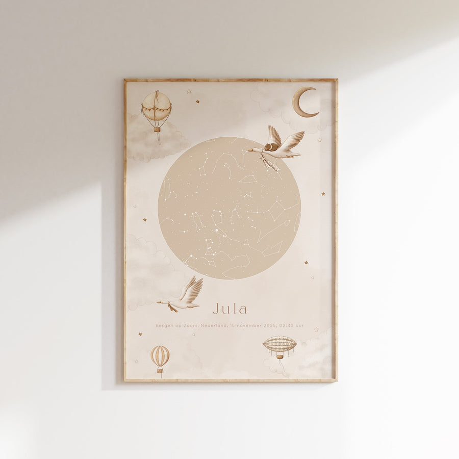 Sterrenhemel poster - Little Dreamers